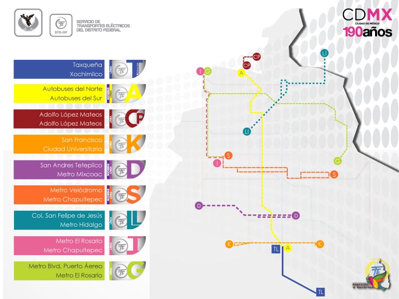 Mapa da rede de trólebus da Cidade do México